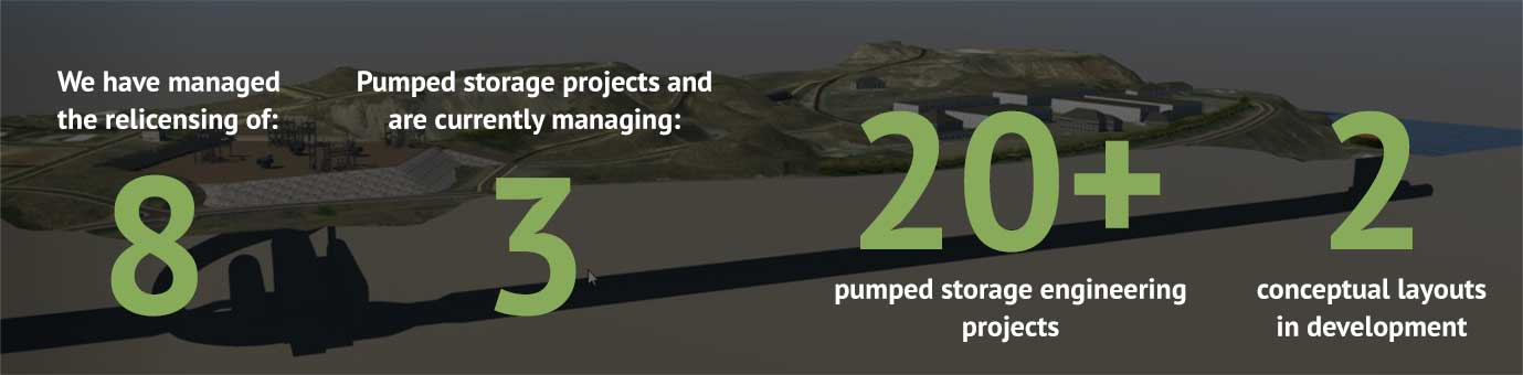 Pumped Storage Stats